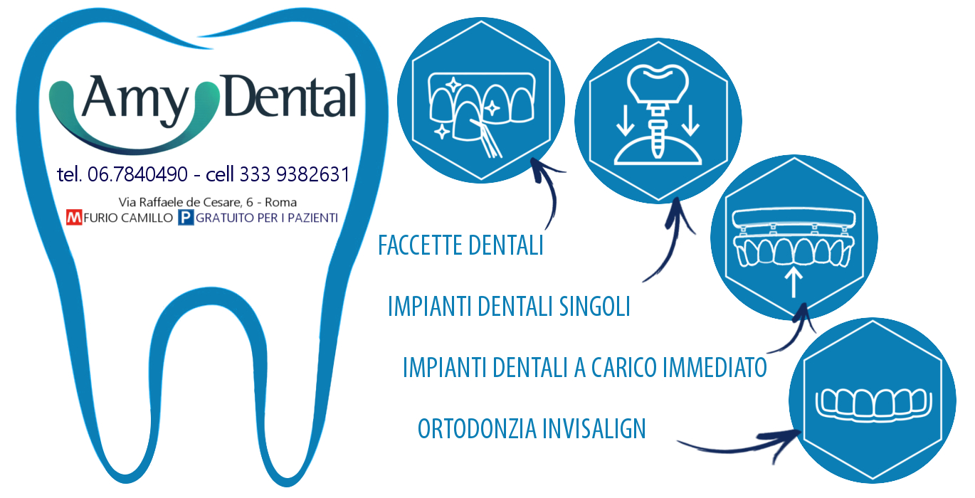 Dentista a Roma Appia Nuova